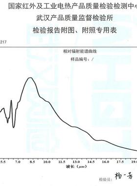 纺织向妆品级纳米远外粉 释放远红外波 法发射化率陶瓷远红红HDC