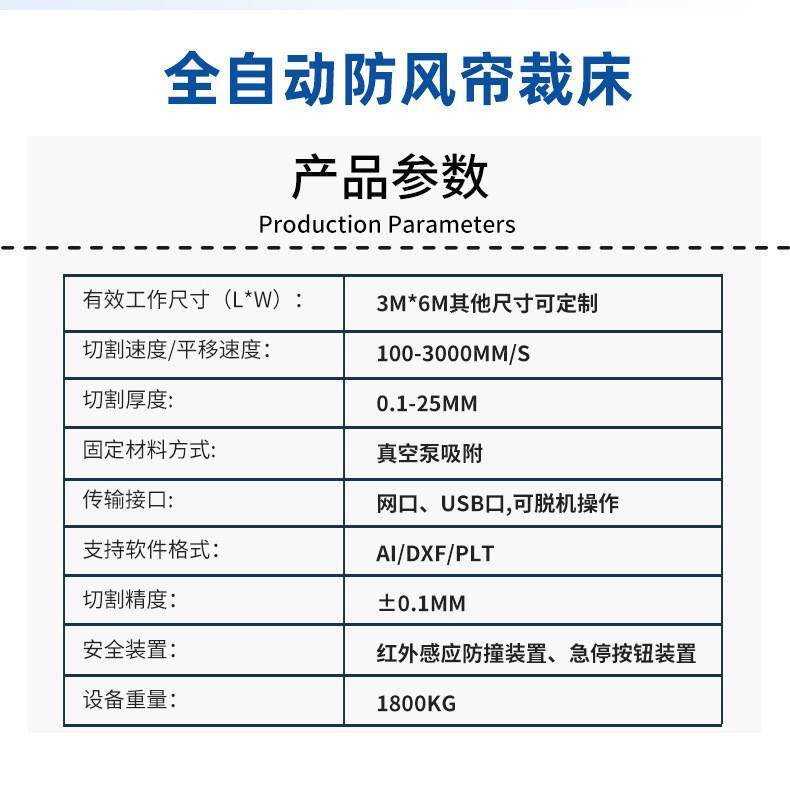 动饰刀裁布机车内饰脚垫椅套裁切2030BZ机皮革U皮材振料切割汽车P