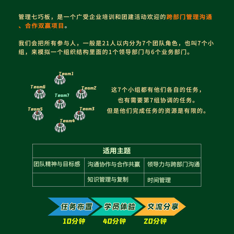 团建七巧板室内管理游戏道具训练新团队户外拓展培训器材公司活动