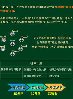 团建七巧板室内管理游戏道具训练新团队户外拓展培训器材公司活动