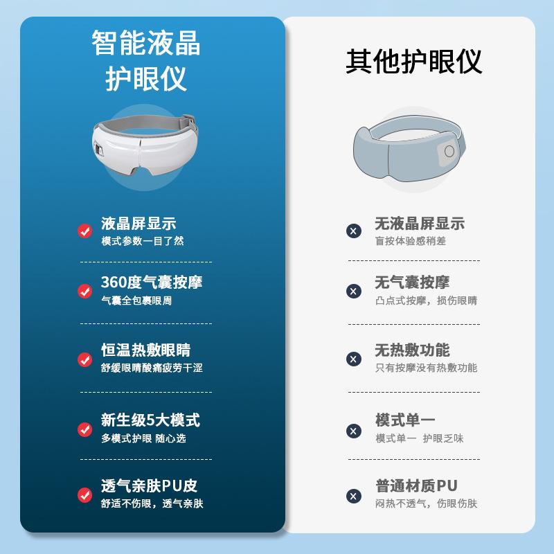 眼部按摩仪器眼睛热敷护眼仪缓解疲劳黑眼圈智能充电眼部按摩器