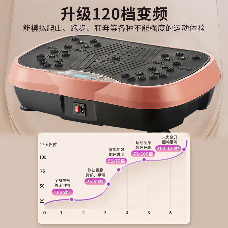 抖抖机懒人运动健身甩脂律动机男女家用大肚腩小蛮腰好身材神器