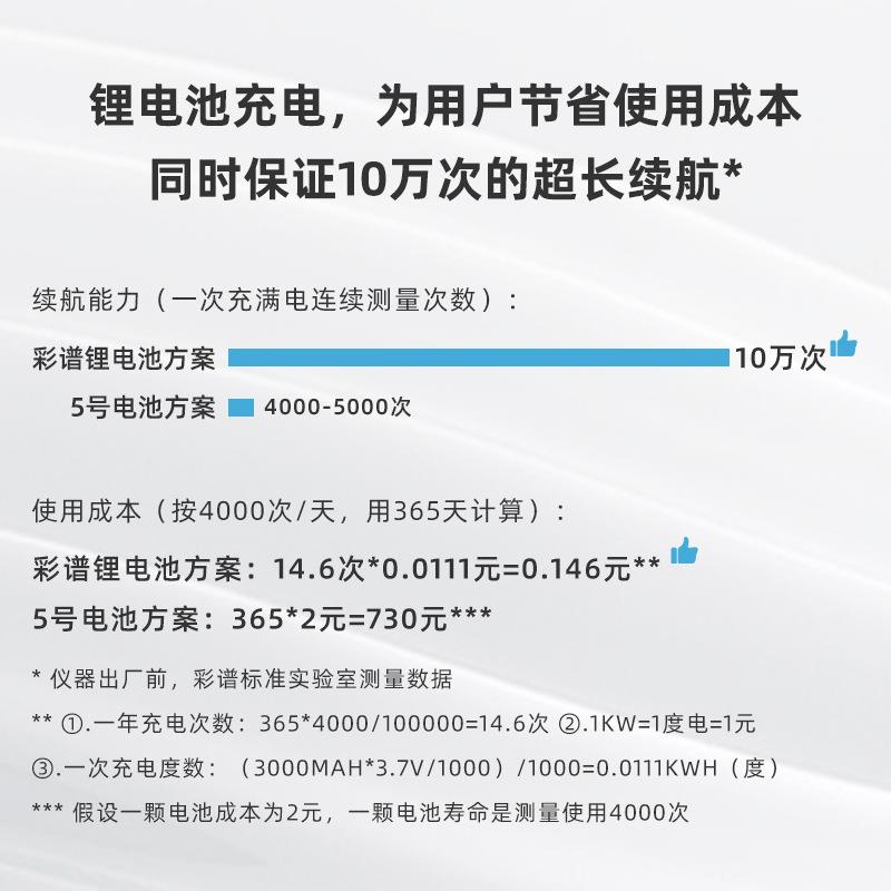 CS-300 SE单角度光泽度仪 60度光泽度仪 三角度光泽仪 小孔光泽计