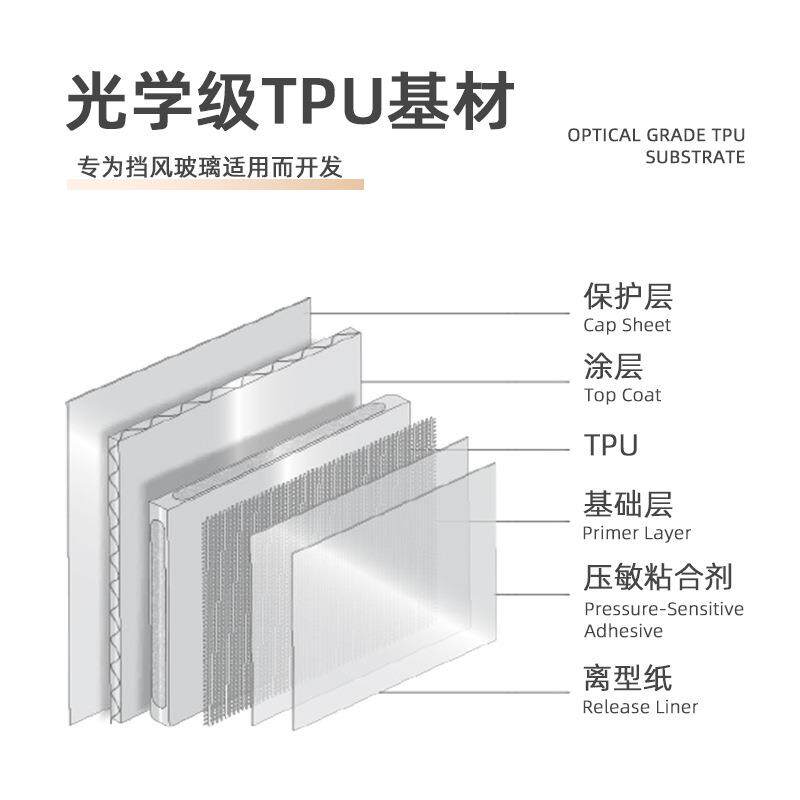 新款液态TPU玻璃盾甲前挡防爆隔热膜隔热耐刮蹭防冲击太阳膜