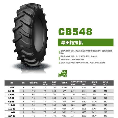 朝阳农用拖拉机斜交轮胎CB548规格8.3-20/9.5-24/11.2-28现货直供