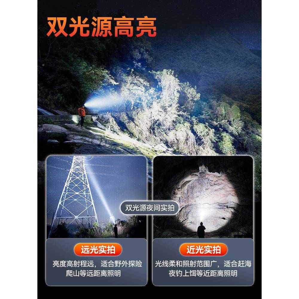 飞利专浦头灯强光充电超亮夜钓钓HL2鱼用感应超式续航工作长头戴
