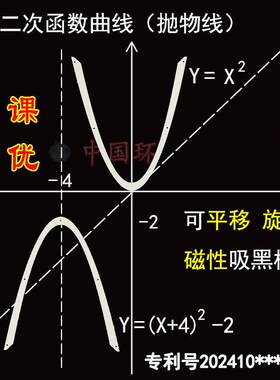 磁教具初中高中小学大赛获奖数学函数抛物线双曲线正弦反比例定制