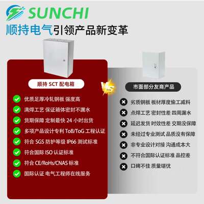 顺持电气防水IP66电气控业500*300*制箱户防外雨配制电箱金属基箱