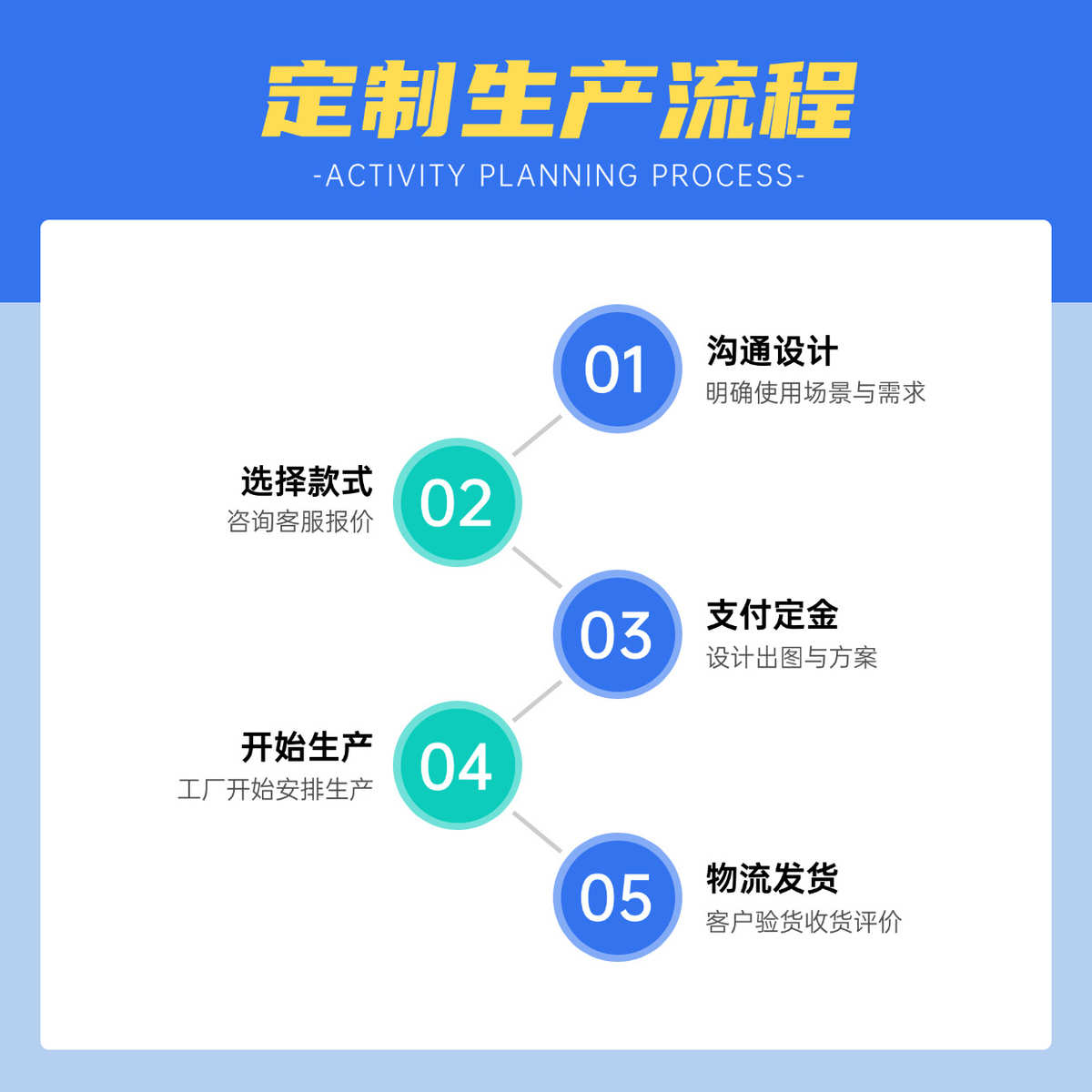 青石台阶石祥云踏步别墅过门石中式庭院大门口仿古雕花踏步台阶石