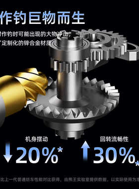 bearking熊王24新款卡尔折叠摇臂纺车轮泛用轮微物轮金属摇臂