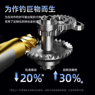 熊王24新款 卡尔泛用纺车轮CNC金属摇臂斜口中杯路亚轮防水巨物轮