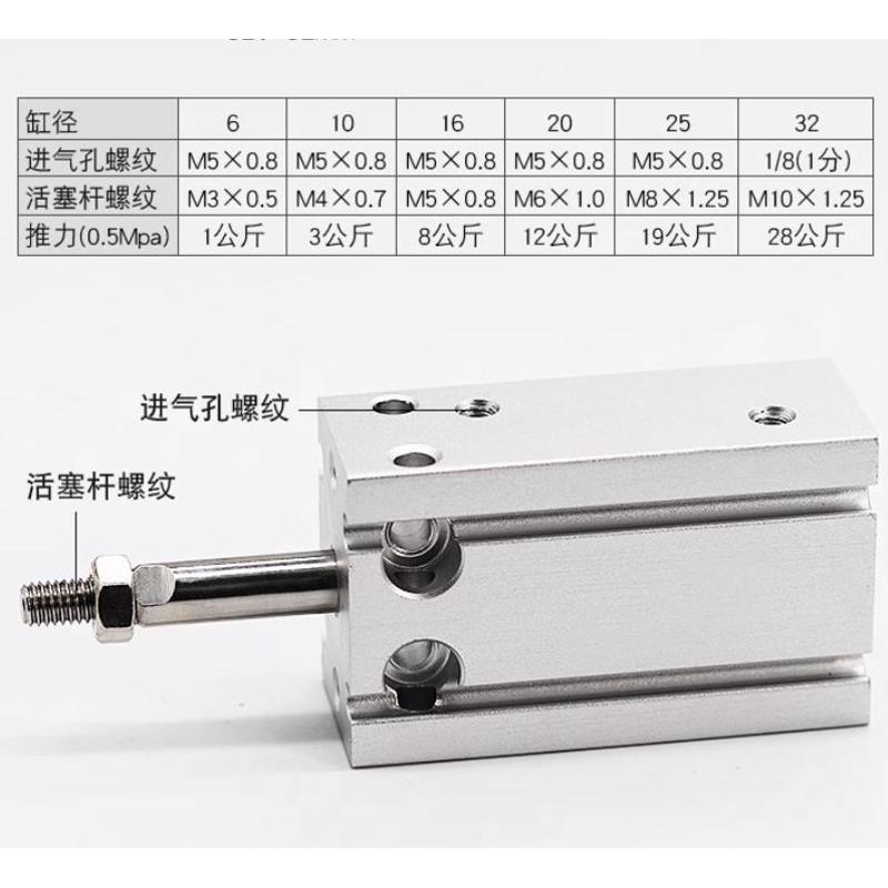 亿太诺自由安装气缸EU10X16X20X25X32X5X10X15X20X30X40X50X100-S