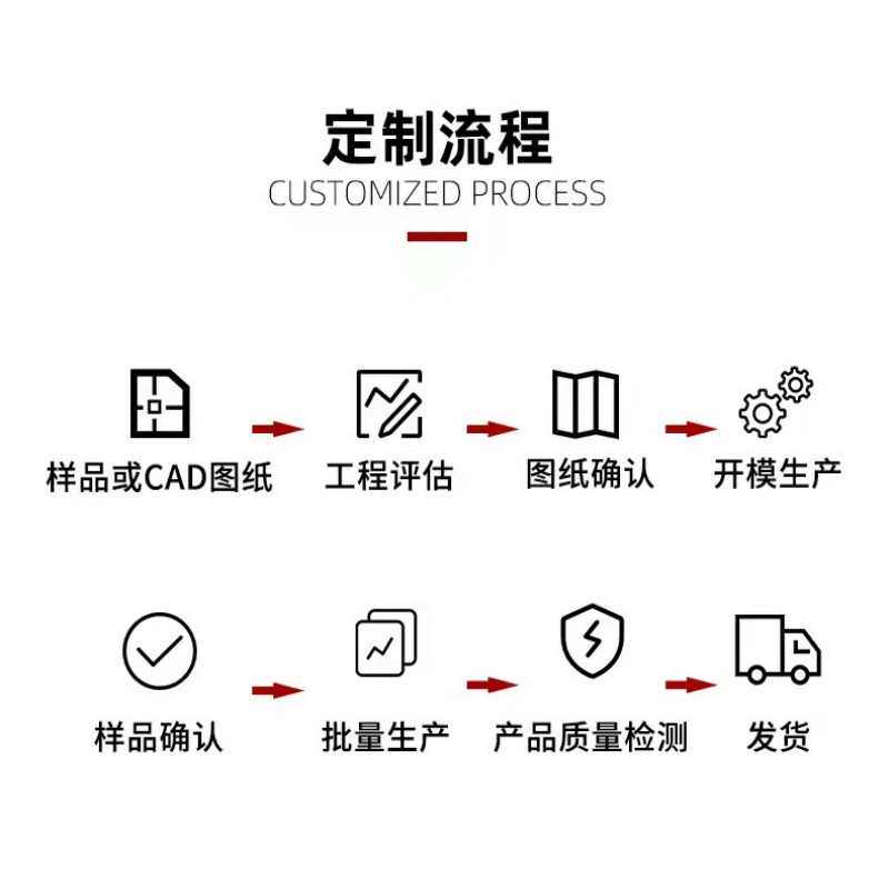 铝合金马达铝材汽车铸件铝型材散热壳体铝管加工CNC铝合金外壳