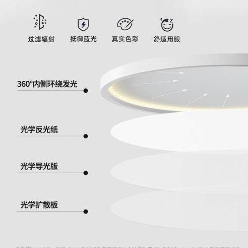 主卧室吸顶灯超薄简约现代客厅大厅主灯家用阳台书房灯具led