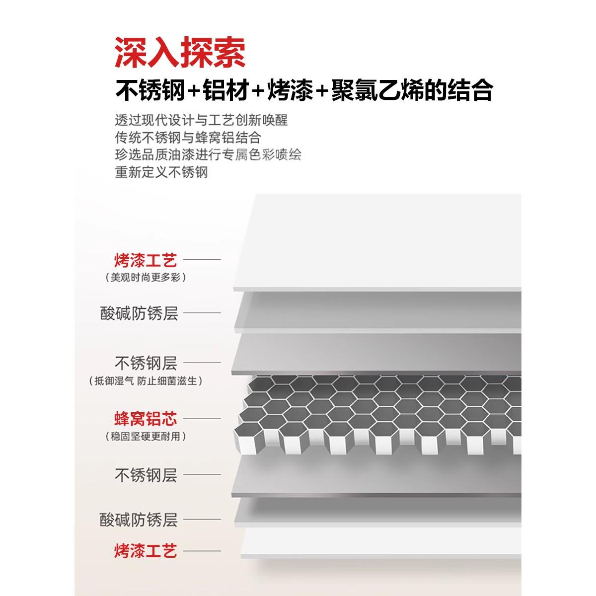 法式不锈钢卫浴室柜组合陶瓷一体盆卫生间洗漱台黑色洗手池包豪斯
