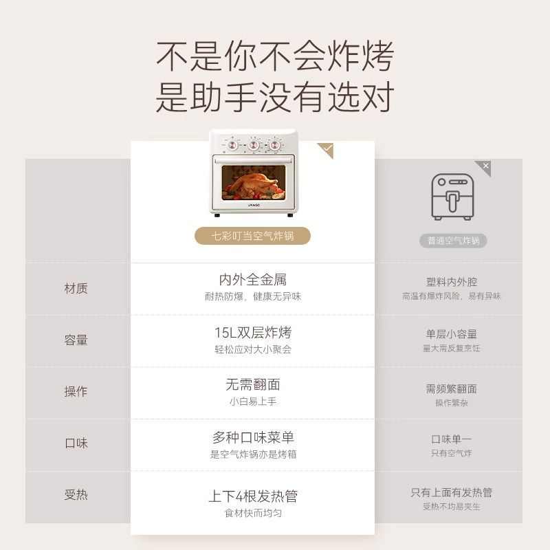 七彩叮当空气炸锅家用新款15L可视化多功能烤箱二合一空气电炸锅