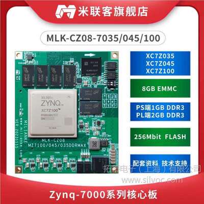 米联客MLK-CZ08-7035/7045/7100FPGA核心板XILINXZynq7000工业级