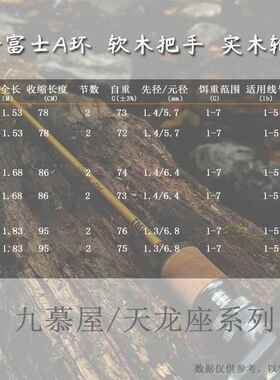 九J慕屋/MW天龙微座弹射竿溪流马口竿路亚竿UL物WMN溪流路亚竿