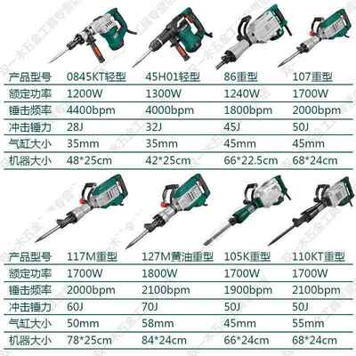 德810845电镐混电锤冲硕击钻107重型工业级拆墙破凝率土95大功锤