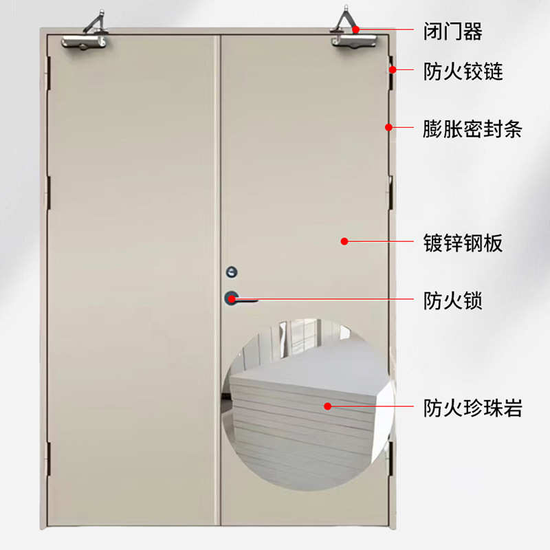 甲级钢质防火门隔热消防门单开双开安全门酒店商场逃生通道防火门