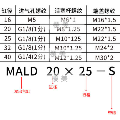 牌亚德客型MALD540x50x7x0x16567029900x1 508x200-S双出双头迷你