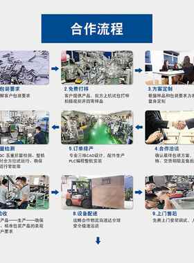 小黄膨胀螺丝锚栓胀塞包自攻鱼螺丝钉塑料JMA膨管自动胀计数装盒