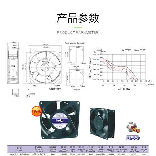 KA1525HA2S_控制柜专用_卡固镁合金风机