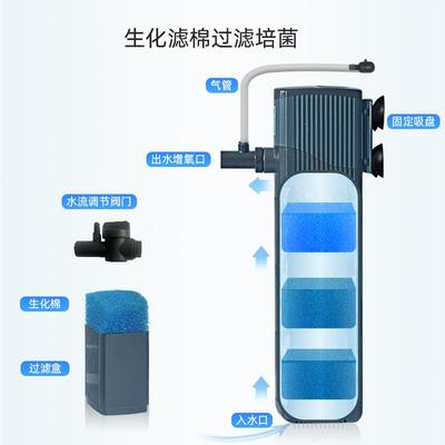 鱼缸吸粪过滤器水泵增氧免换水循环三合一内置自动制氧系统一体机