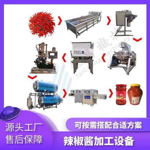 青椒酱香辣牦牛肉酱生产设备农业扶持香菇猪肉酱番茄丁酱加工设备