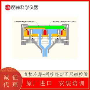 直接冷却-间接冷却圆形磁控管  磁控溅射