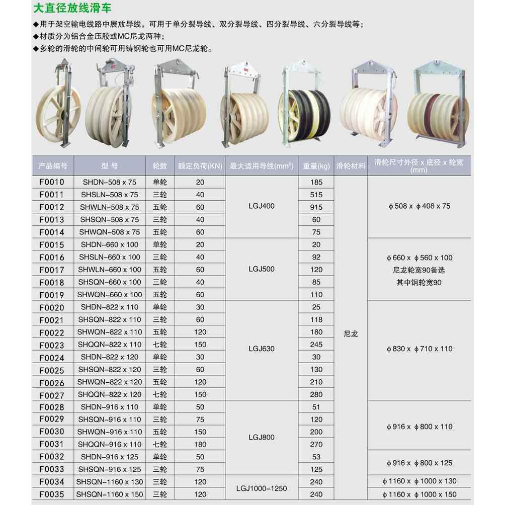 厂家直销扬州聚泉508660822916大直径放线滑车放线神器