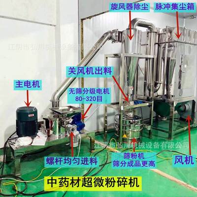 制药化沉工超微术粉碎机金银花苍AER粉碎机组檀香超细香研磨机打