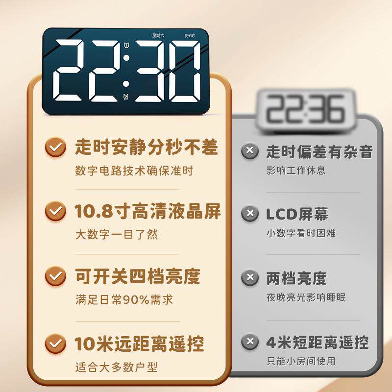 屏台式钟表厅挂钟时钟电子时面间大表LA251546挂墙摆显示桌摆件客