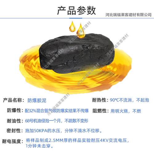 绝高强防度爆泥耐高温胶缘密封防火堵料电缆孔洞封堵防火泥XOG厂