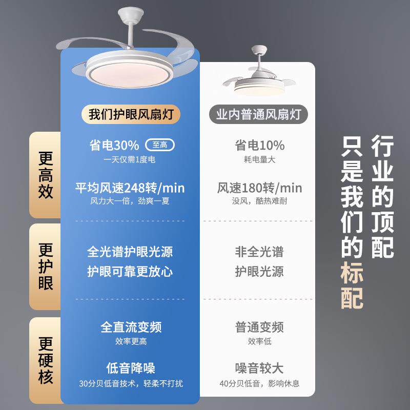 新款隐形风扇灯静音智能吊扇灯全光谱护眼餐厅客厅风扇灯厂家直销