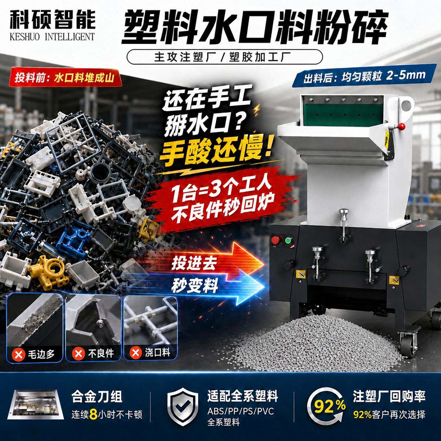 塑料粉碎机注塑水口料工业强力破碎机胶头边角料废料回收破碎设备
