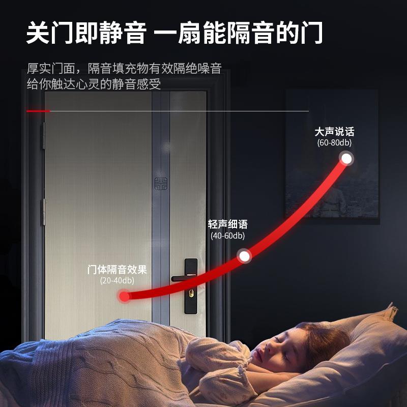 现代简约室内隔音房间门 平开门家用防火入户门防盗门房门