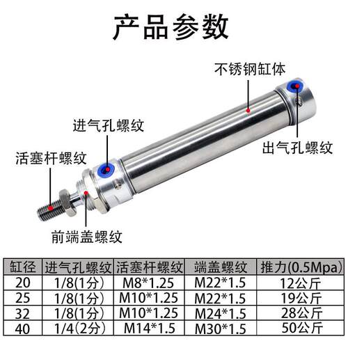 MAC不锈钢气缓冲气缸16/20/25/32/40X25X50-75X100X125*150-300SU