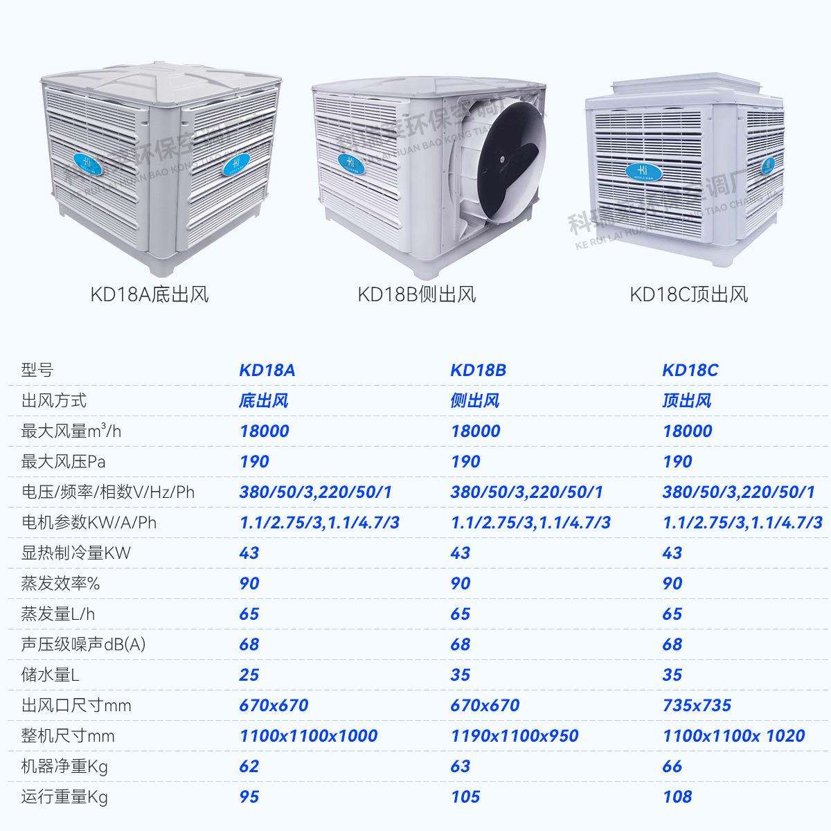 新款直销科瑞莱环保空调冷风机水冷空调KD18商业工厂车间节能环保