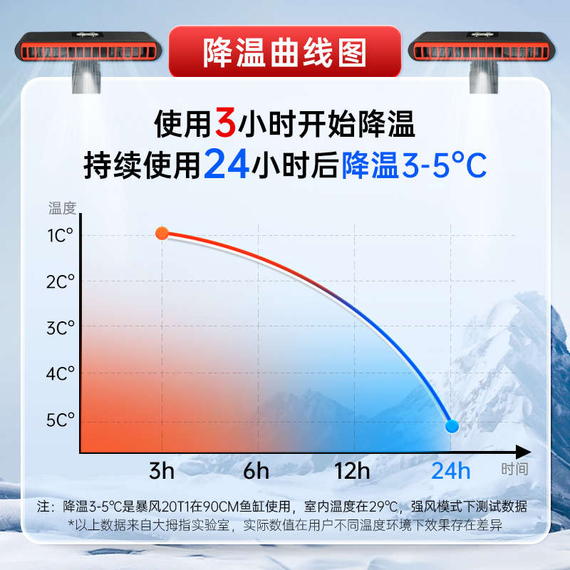 大拇指静音鱼缸散热器降温神器自动控温制冷风扇水草海水缸冷水机