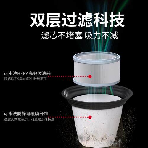 电工尘业吸器桶式3URH80三相车间工厂用大功率粉尘V电动除尘设备8