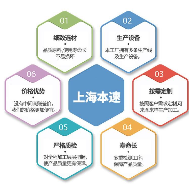 电磁调速电机YCT160-4A 2.2KW千瓦铜线调速三相异步电动机马达