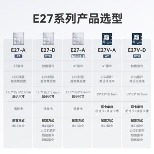 4g模块dtu模组4g lte无线 线数据4G cat1通讯gprs通信gsm物联网模