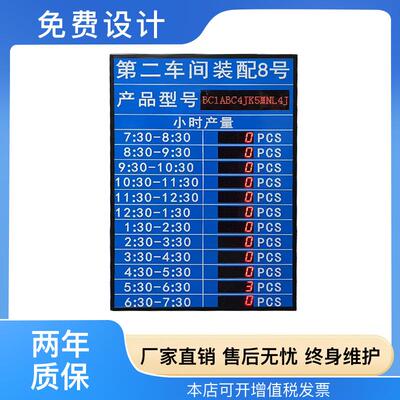 车间生产管理电子看板led目标产线计数器设备运行状态RS485通信屏