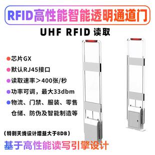 6BRFID门禁管理透明通道门 超市服装 零售人物品器件ISO18000