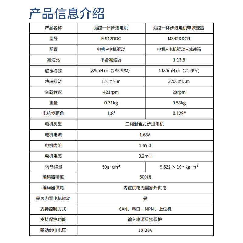 驱控一体步进电机MS42DDCR内置高精度编码器闭环驱动带减速器控制