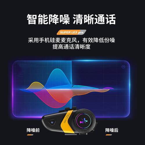 新款直销源头工厂LX3PRO摩托车头盔耳机800米对讲可配其它耳机高