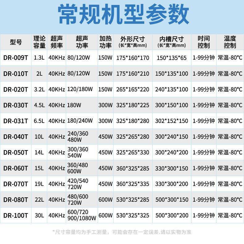 定时钢盖眼镜超声波清洗机大功率商用家用清洗首饰DR-MS07/40