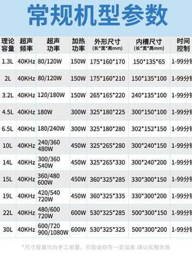 定时钢盖眼镜超声波清洗机大功率商用家用清洗首饰DR-MS07/40