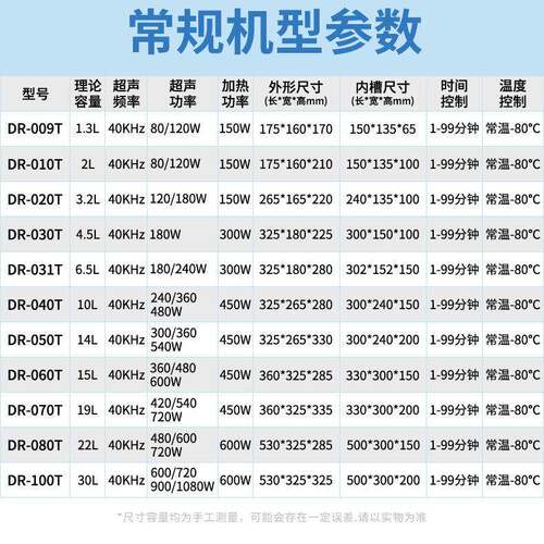 定时钢盖眼镜超声波清洗机大功率商用家用清洗首饰DR-MS07/40